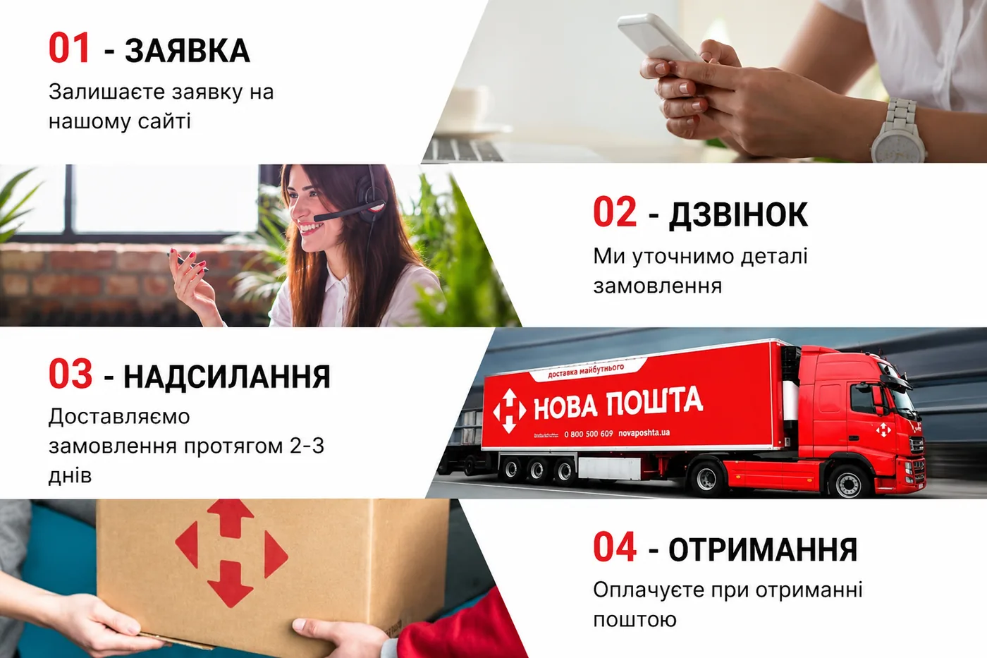 Як замовити басейн